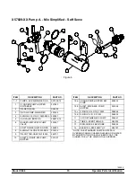 Preview for 21 page of Taylor C606 Operator'S Manual