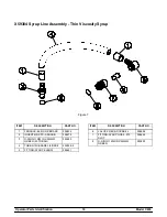 Preview for 22 page of Taylor C606 Operator'S Manual