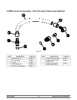 Preview for 23 page of Taylor C606 Operator'S Manual