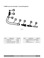 Preview for 24 page of Taylor C606 Operator'S Manual