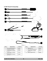 Preview for 28 page of Taylor C606 Operator'S Manual