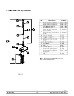 Preview for 29 page of Taylor C606 Operator'S Manual