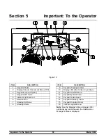 Preview for 36 page of Taylor C606 Operator'S Manual