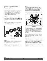 Preview for 94 page of Taylor C606 Operator'S Manual