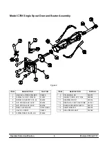 Preview for 12 page of Taylor C709 Original Operating Instructions