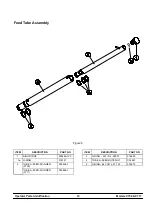 Preview for 16 page of Taylor C709 Original Operating Instructions