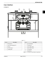 Предварительный просмотр 19 страницы Taylor C712 Service Manual