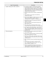 Предварительный просмотр 59 страницы Taylor C712 Service Manual