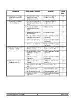 Preview for 46 page of Taylor C722 Operating Instructions Manual