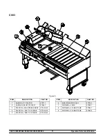 Preview for 15 page of Taylor C801 Operating Instructions Manual