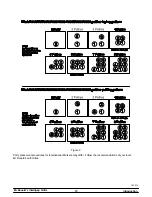 Предварительный просмотр 21 страницы Taylor C832 Service Manual