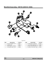 Предварительный просмотр 160 страницы Taylor C832 Service Manual