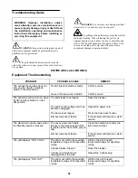 Preview for 58 page of Taylor C850 Equipment Manual