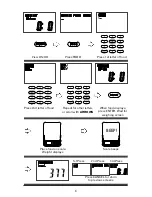 Preview for 8 page of Taylor Cal-Max 3847BL Instruction Manual