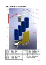 Preview for 21 page of Taylor CD-i Operating Manual