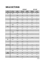 Preview for 19 page of Taylor CD-MULTIGUN Operating Manual