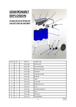 Preview for 24 page of Taylor CD-MULTIGUN Operating Manual