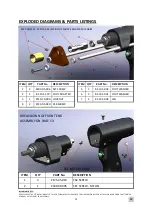 Предварительный просмотр 12 страницы Taylor DA7-B Operating Manual