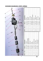 Предварительный просмотр 13 страницы Taylor DA7-B Operating Manual