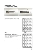 Предварительный просмотр 20 страницы Taylor DA7-B Operating Manual