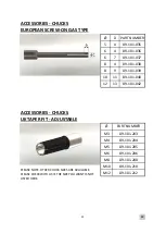 Предварительный просмотр 21 страницы Taylor DA7-B Operating Manual