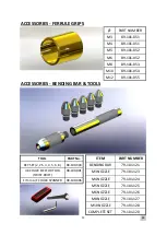 Предварительный просмотр 22 страницы Taylor DA7-B Operating Manual