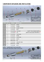 Preview for 19 page of Taylor DA8-A Operating Manual