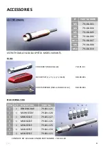 Preview for 25 page of Taylor DA8-A Operating Manual