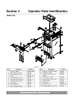 Preview for 11 page of Taylor Freezemaster 300 Series Operating Instructions Manual