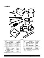 Предварительный просмотр 15 страницы Taylor Freezemaster 300 Series Operating Instructions Manual