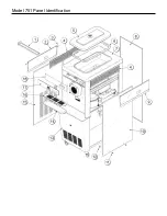 Предварительный просмотр 49 страницы Taylor Freezemaster 336 Service Manual