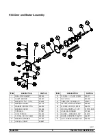 Preview for 13 page of Taylor H60 Operator'S Manual