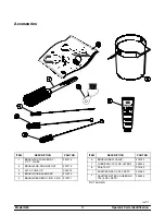 Preview for 15 page of Taylor H60 Operator'S Manual