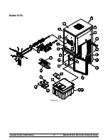 Preview for 14 page of Taylor Horizon 8752 Operating Instructions Manual