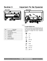 Preview for 19 page of Taylor Horizon 8752 Operating Instructions Manual