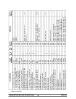 Preview for 49 page of Taylor Horizon 8752 Operating Instructions Manual