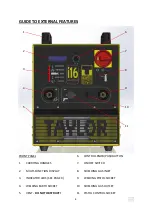 Preview for 8 page of Taylor i16 Operating Manual