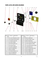 Preview for 27 page of Taylor i16 Operating Manual