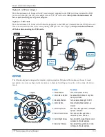 Предварительный просмотр 31 страницы Taylor K-8000 User Manual