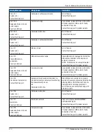 Предварительный просмотр 88 страницы Taylor K-8000 User Manual