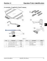 Предварительный просмотр 17 страницы Taylor L850 Operator'S Manual