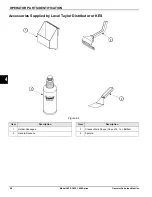 Предварительный просмотр 18 страницы Taylor L850 Operator'S Manual