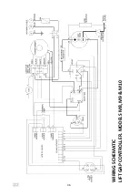 Предварительный просмотр 36 страницы Taylor M8 Operating Manual