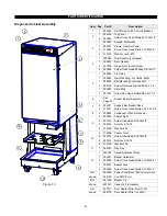 Preview for 33 page of Taylor McDonald's  R200 Equipment Manual