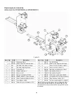 Preview for 40 page of Taylor McDonald's  R200 Equipment Manual