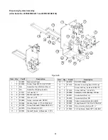 Preview for 41 page of Taylor McDonald's  R200 Equipment Manual