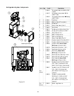 Preview for 45 page of Taylor McDonald's  R200 Equipment Manual