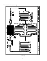 Preview for 48 page of Taylor McDonald's  R200 Equipment Manual