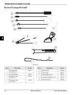 Preview for 22 page of Taylor PH61 Operator'S Manual