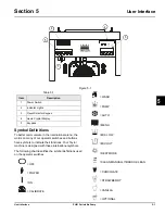 Preview for 23 page of Taylor PH61 Operator'S Manual